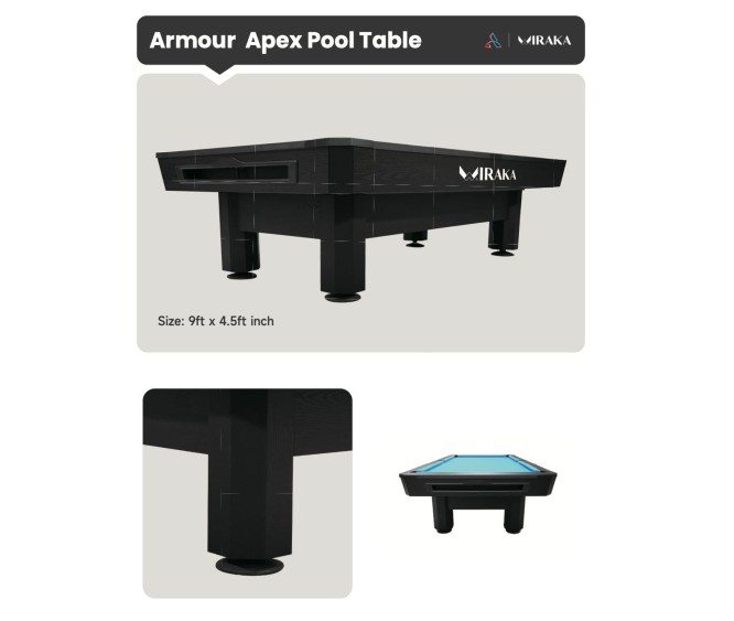Tables